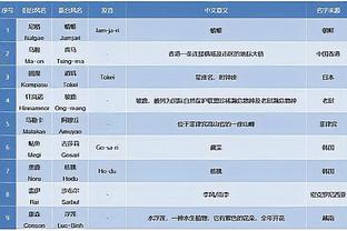 必威体育betway安全吗截图3